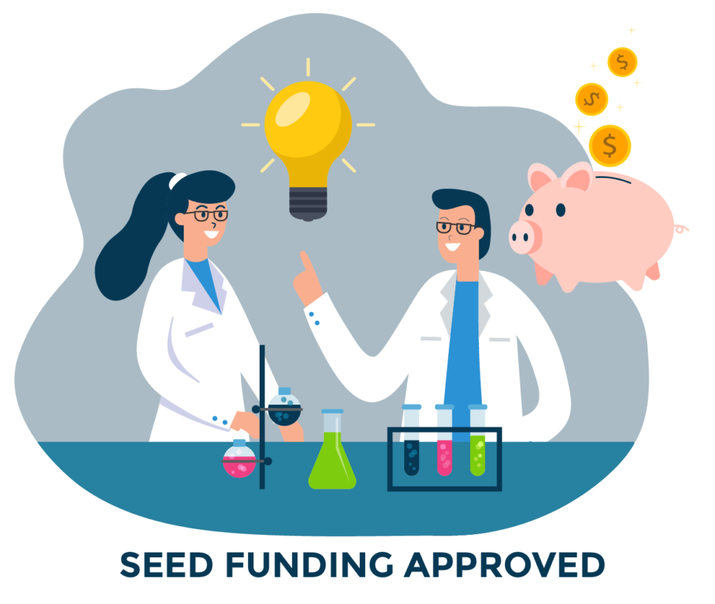 Seed Funding Aquisition
